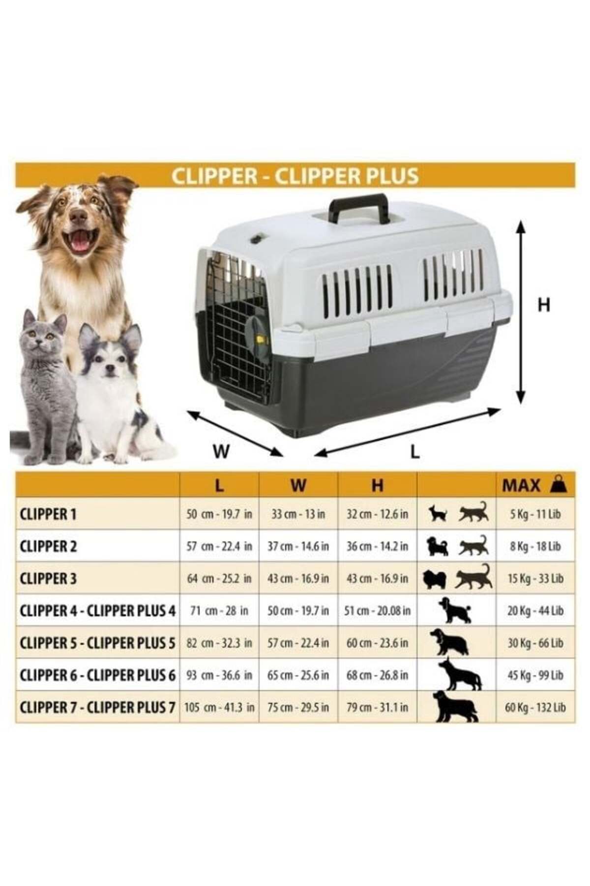 باکس حمل سگ فرپلاست Ferplast Clipper 4 Plus، حداکثر وزن سگ ۲۰ کیلوگرم، ۷۱ سانتی‌متر