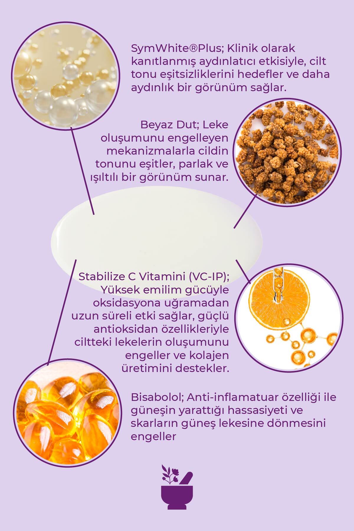 COSMED روشن کننده سرم ویتامین C آلایت تساوی کننده رنگ پوست 30 میلی لیتر