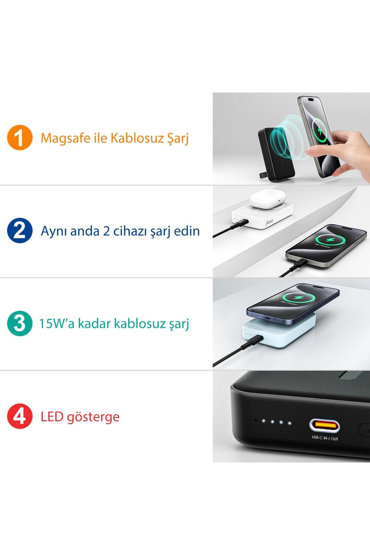 پاوربانک شارژر سریع بی سیم قابل حمل 10000 ماه MAGSAFE PD20W با پایه سفید اورجینال Juo