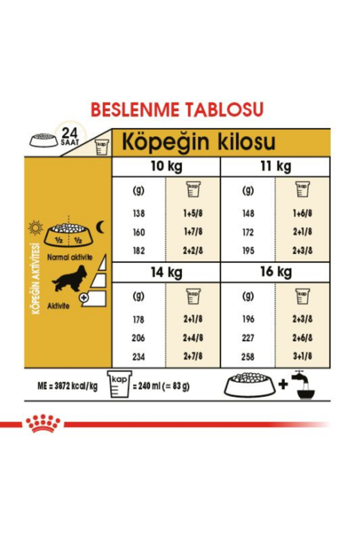 غذای خشک سگ کوکر Cocker Adult، ۳ کیلوگرم؛ رویال کنین Royal Canin