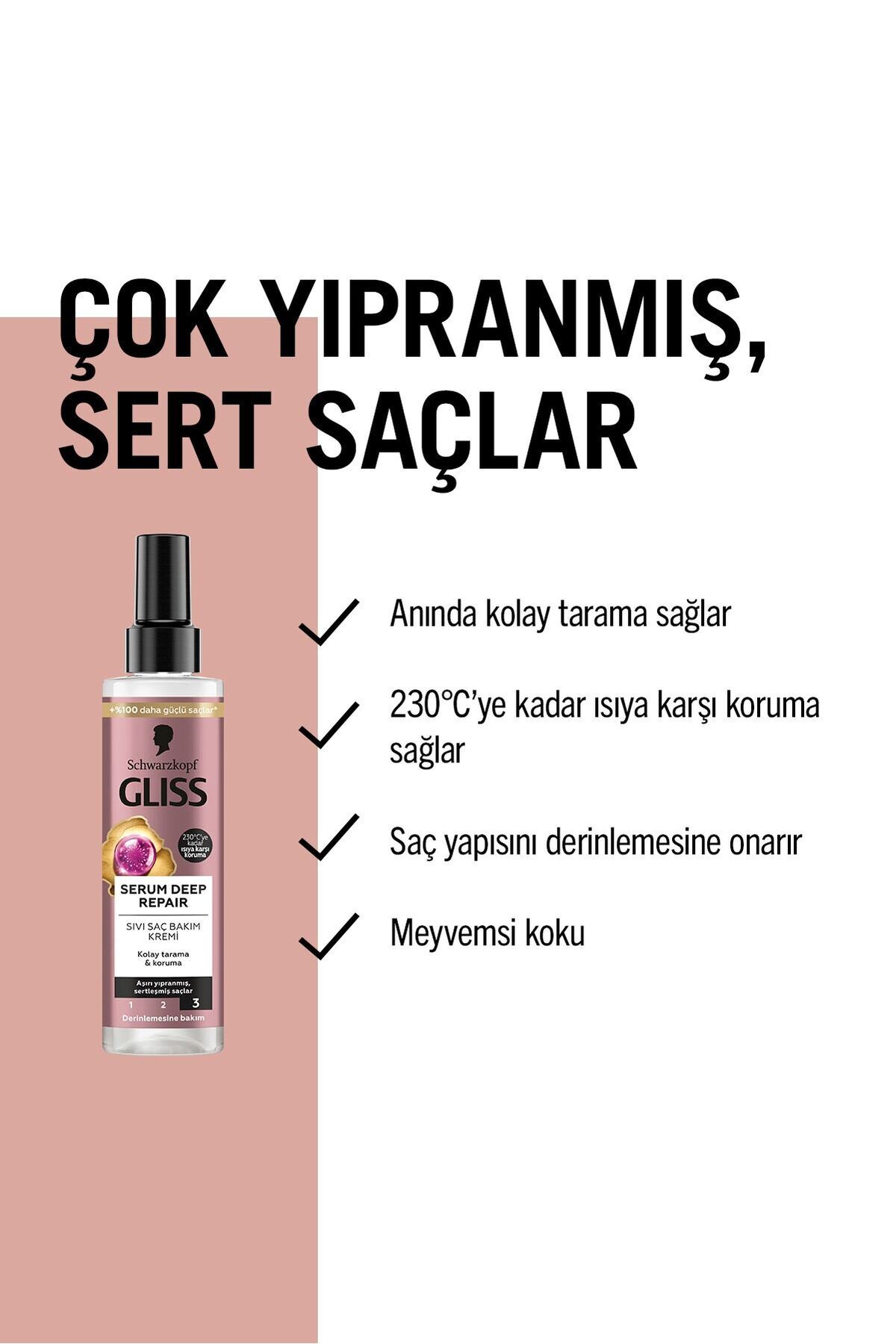 نرم‌کننده مو و سرم مایع ترمیم عمیق 200 میلی‌لیتر Gliss