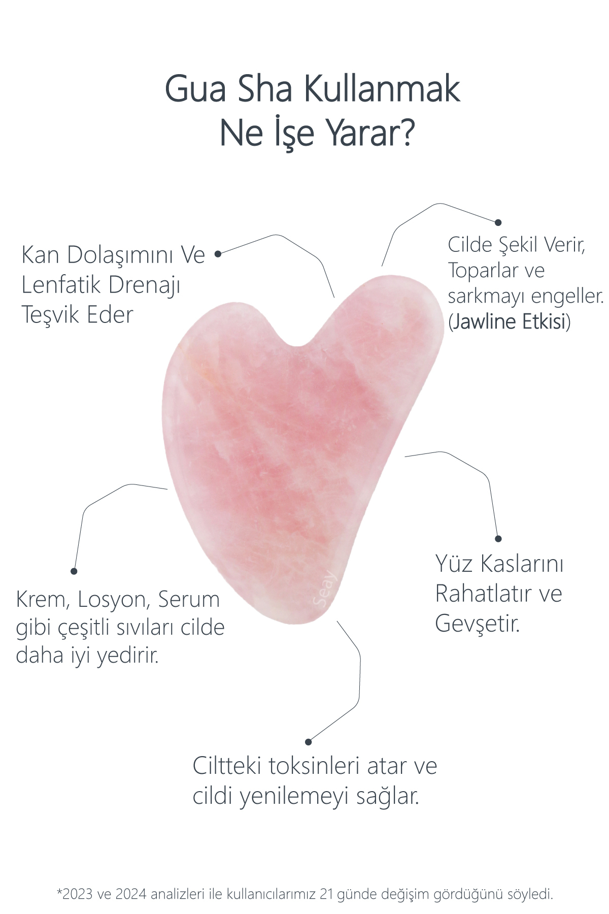 ماساژور صورت ابزار ماساژ با ارزش سنگ طبیعی GUA SHA دارای گواهینامه سنگی Seay