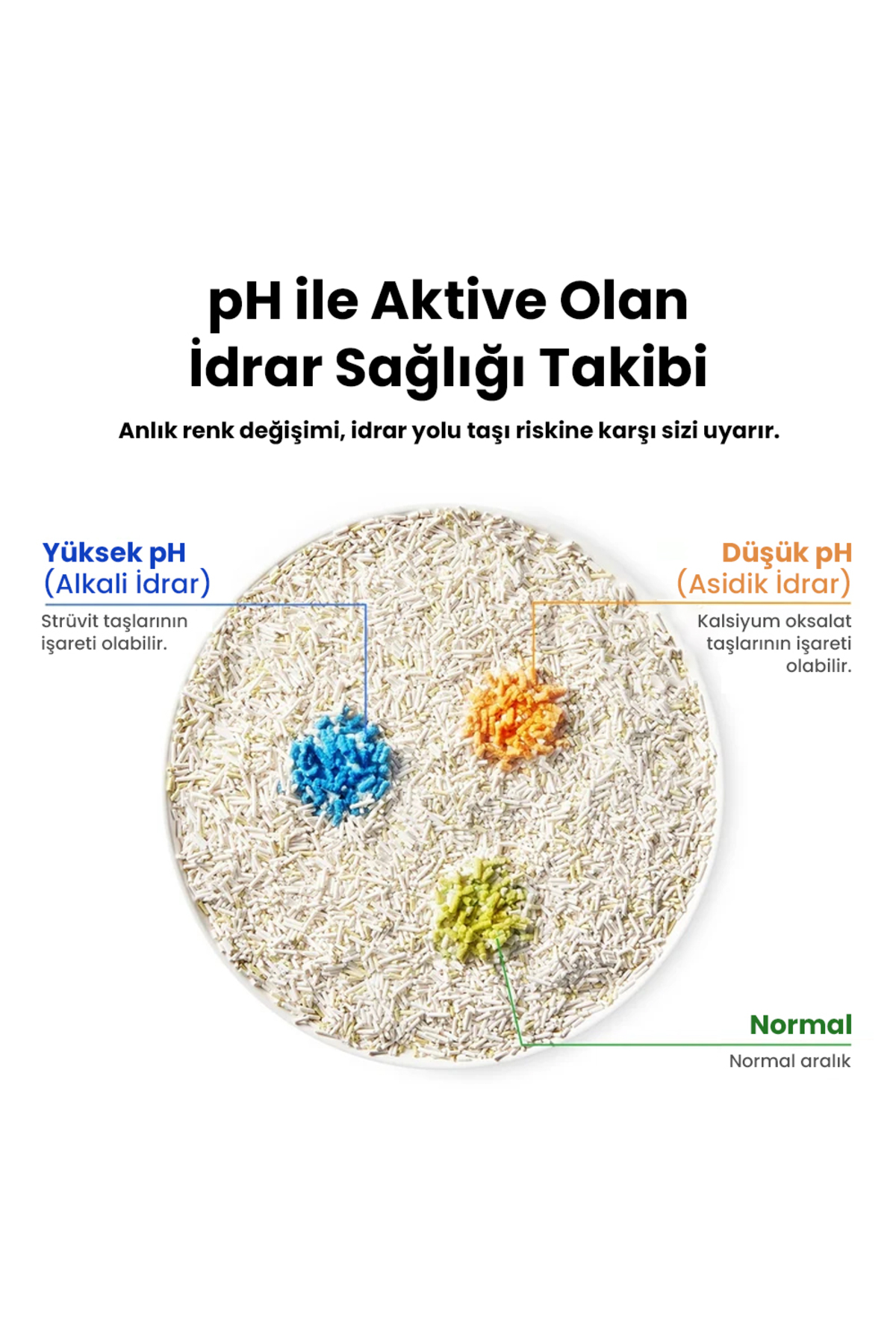 خاک گربه پایش ادرار پت‌کیت Petkit مدل KUM14 5 L