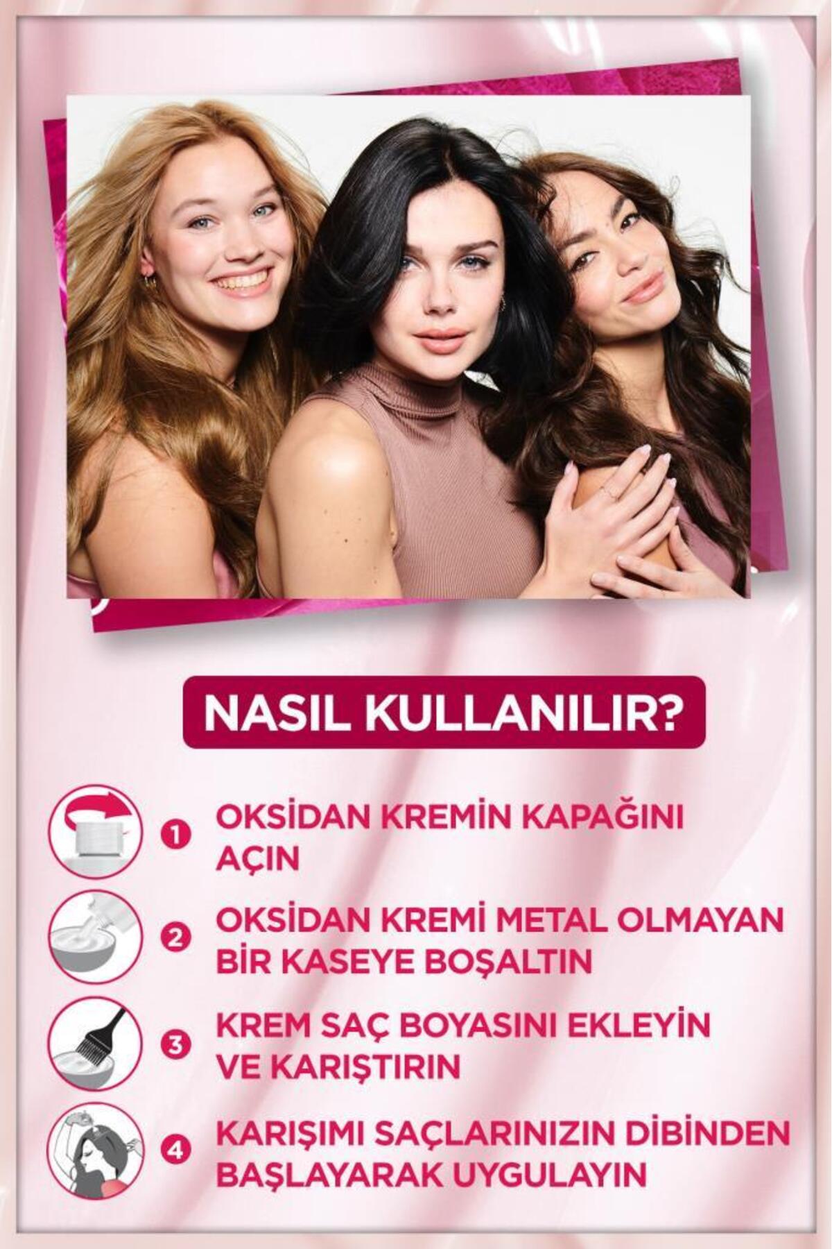 رنگ مو مردانه و زنانه 2 برجسته گارنیر 7.12 Garnier