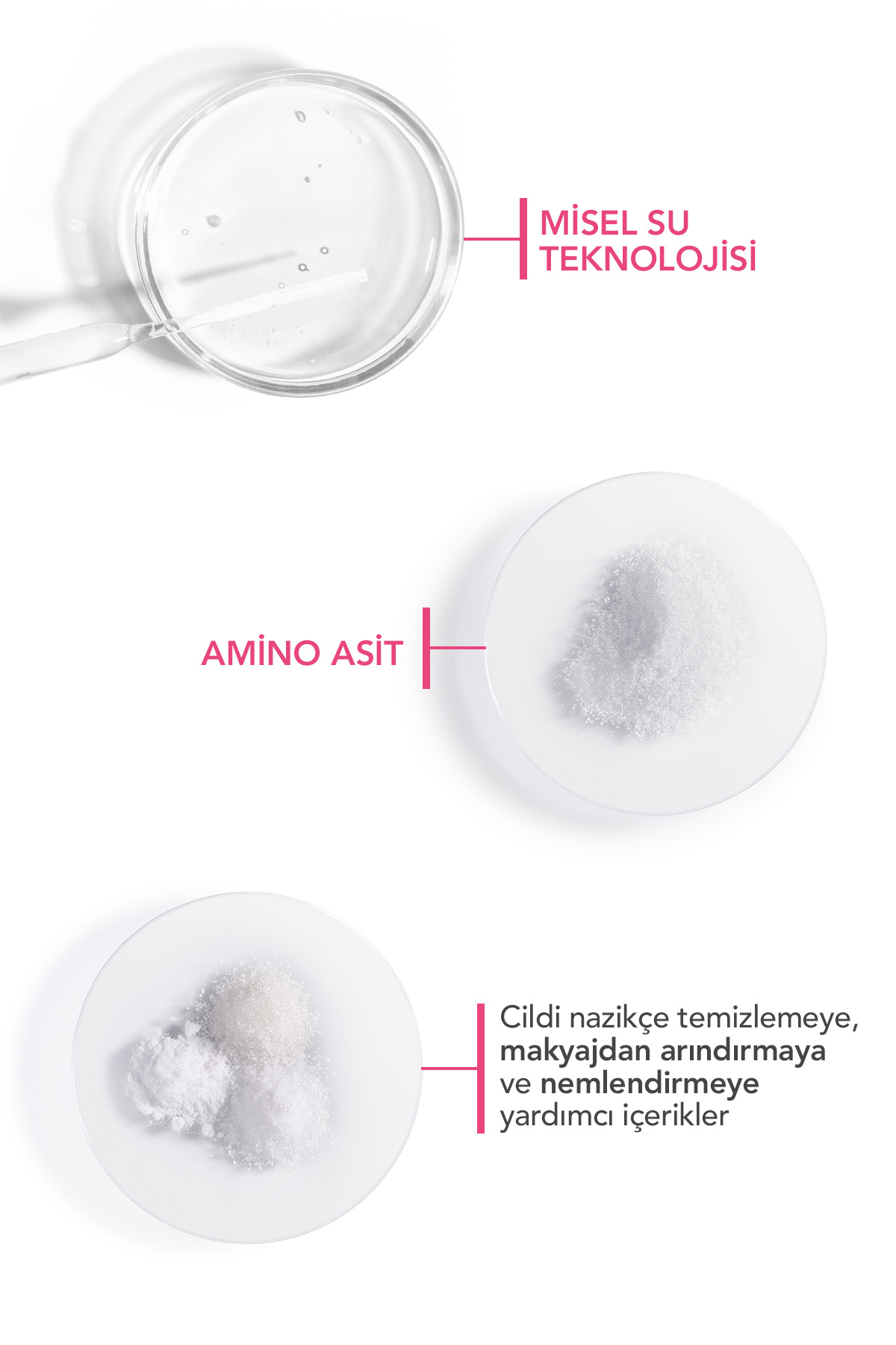 فومینگ ژل شستشو پوست خشک تا نرمال با حجم 200 میل بایودرما Bioderma