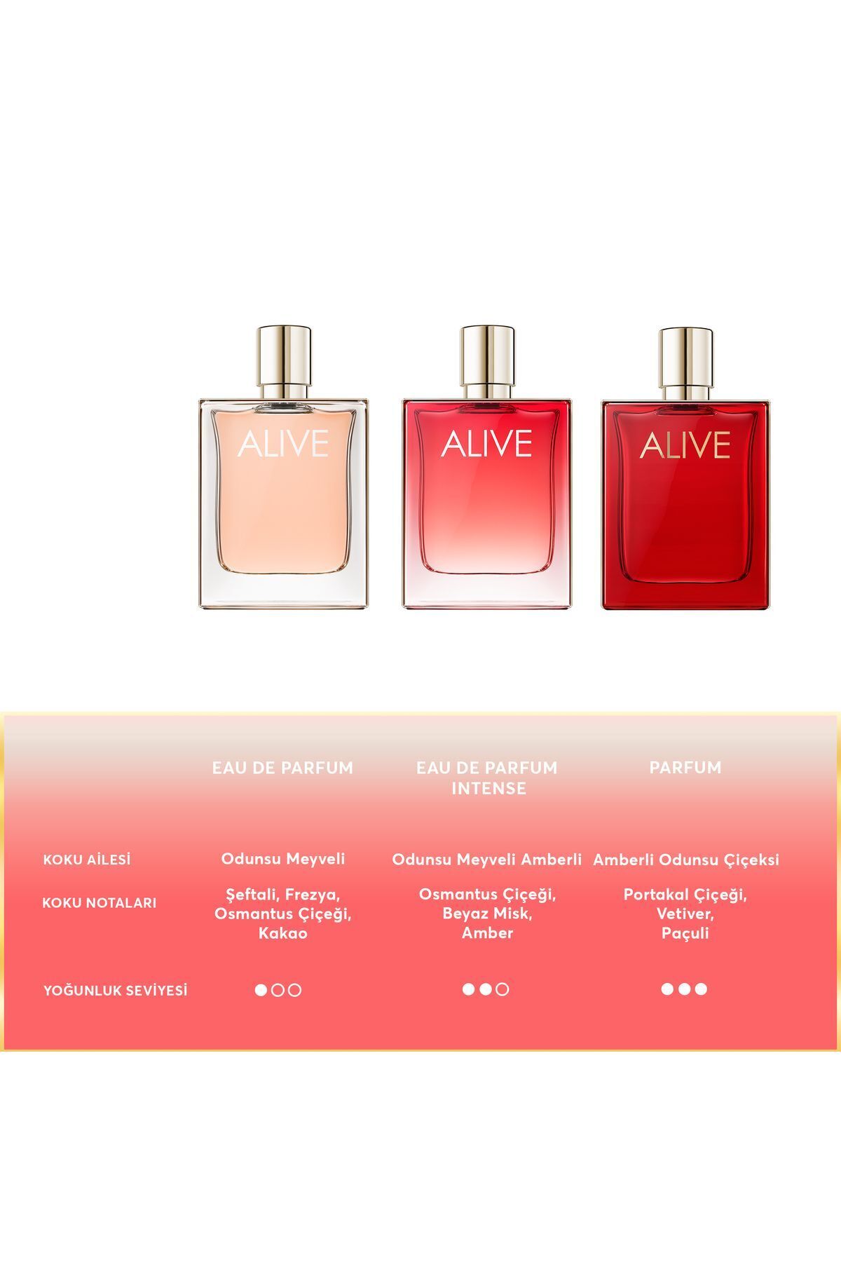 Hugo Boss عطر زنانه الیو ادو پرفیوم 50 میلی لیتر