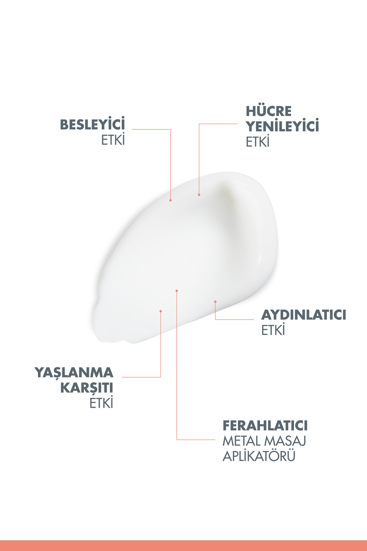 کرم دور چشم نگهداری محیط DERMABSOLU GOZ 15 میل Avene