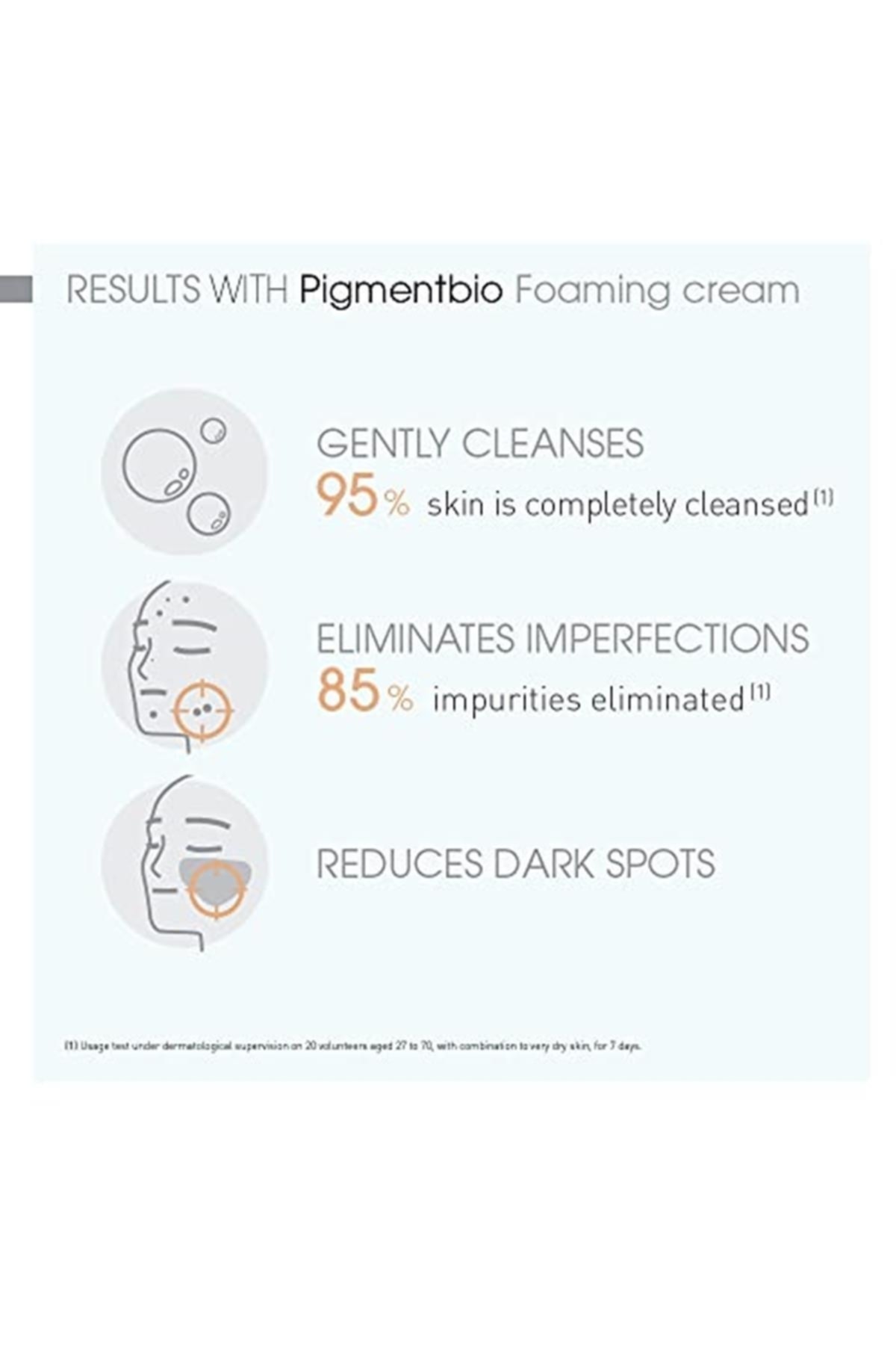 Bioderma کرم شستشوی پیگمنت بایودرما 200 میلی لیتر
