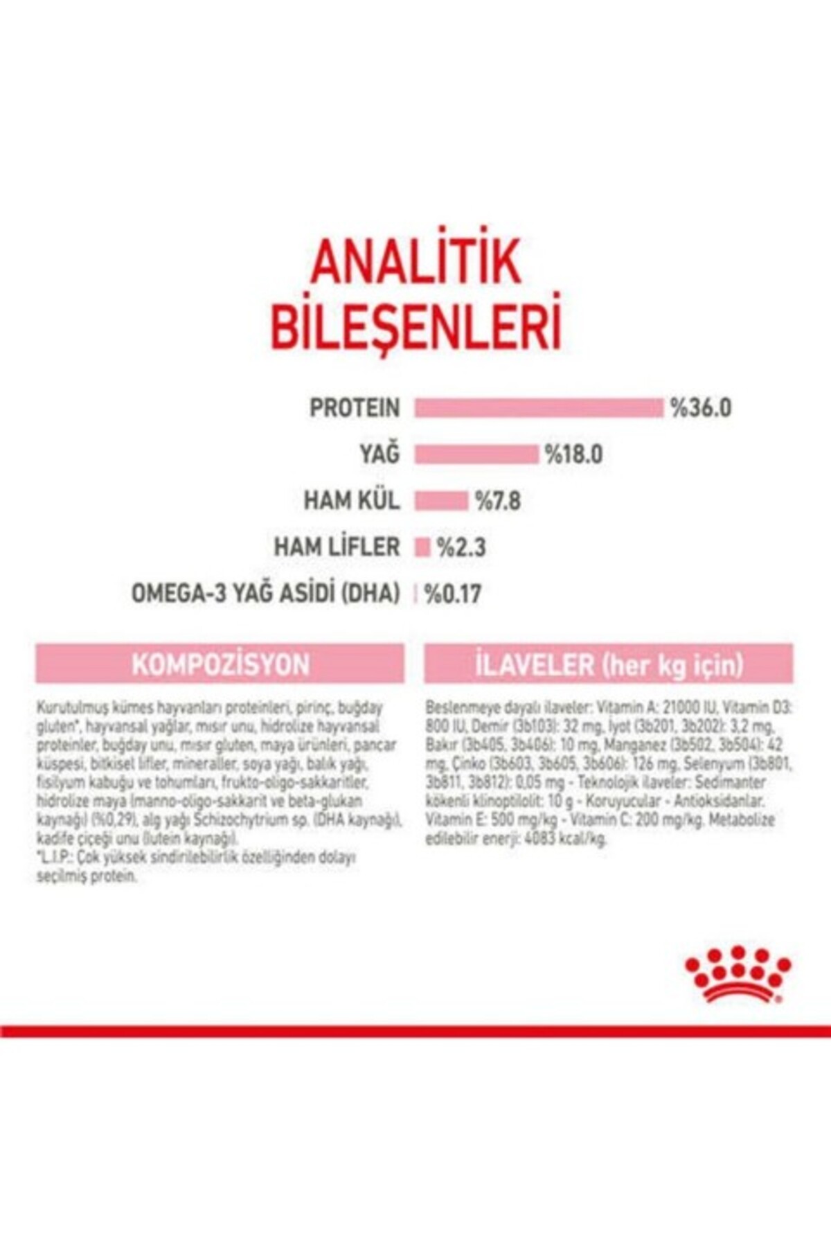 غذای خشک بچه‌گربه رویال کنین Royal Canin با طعم طیور، ۲ کیلوگرم