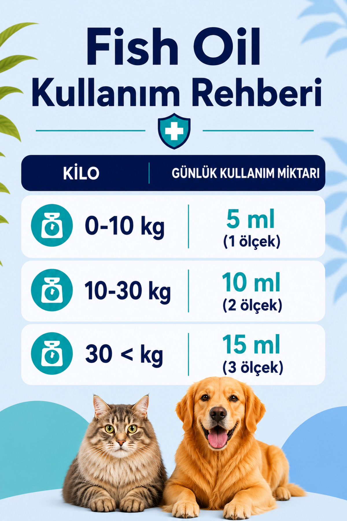 بسته سلامت گربه پابی پت کلاب Poby Pet Club، روغن ماهی، PlusB، قرص و خمیر، مدل SaglikPaketi-kediler