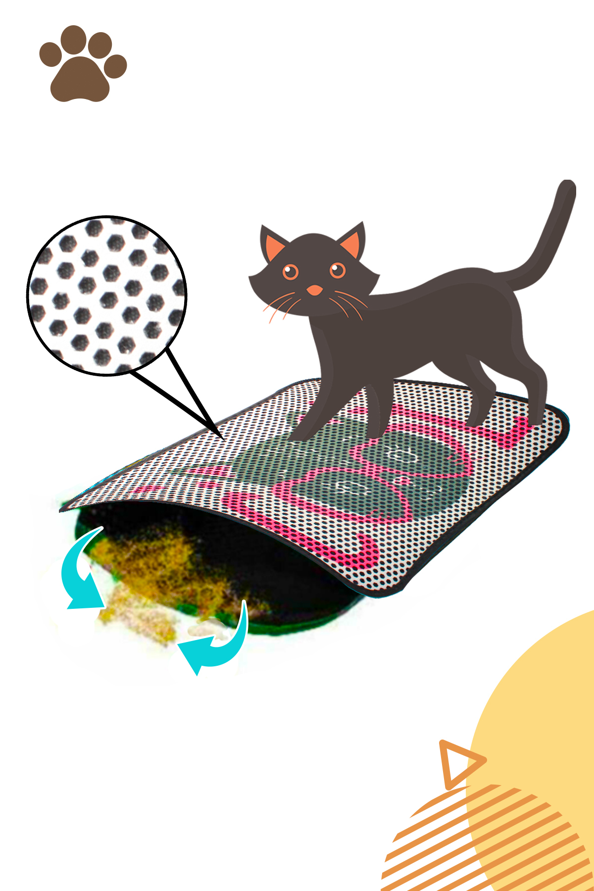زیرانداز جمع‌آوری خاک گربه پت پالاس Pet Palace، الک‌دار و قابل شست‌وشو، ۶۰×۴۵ سانتی‌متر سفید