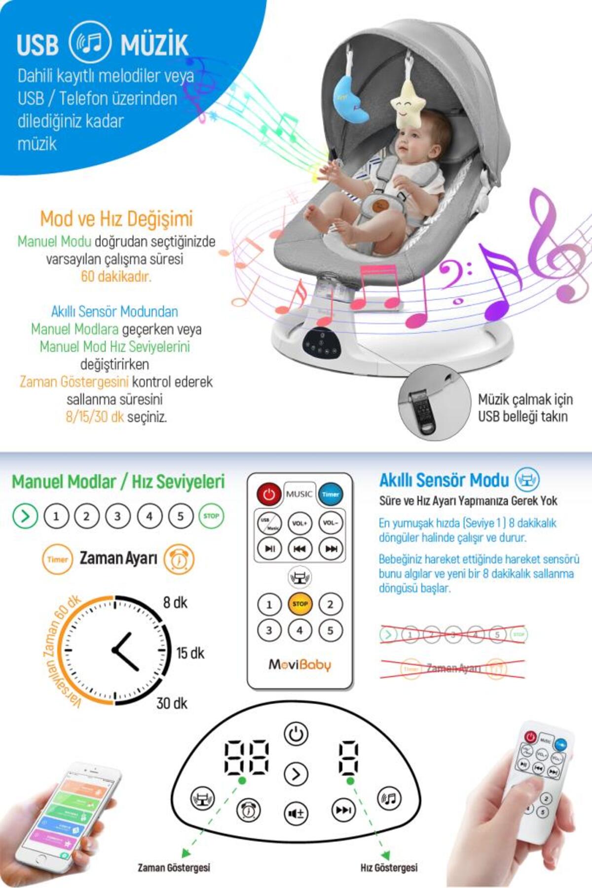 صندلی گهواره‌ای خودکار کودک لیونزی Livenzi Movibaby، حسگر حرکتی، خاکستری، مدل 67.01.0001