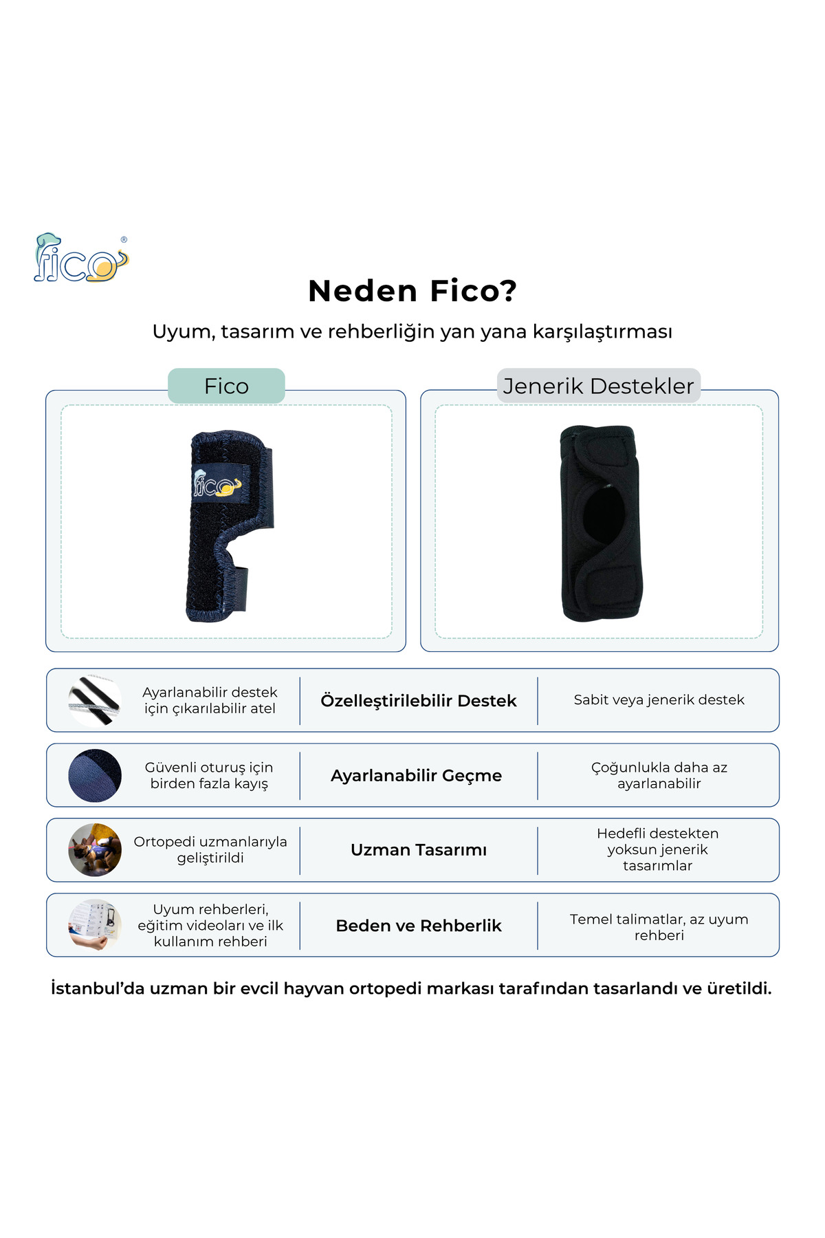 ارتز مچ پای عقب سگ فیکو پتس Fico pets، مدل HB، پارچه‌ای سرمه‌ای