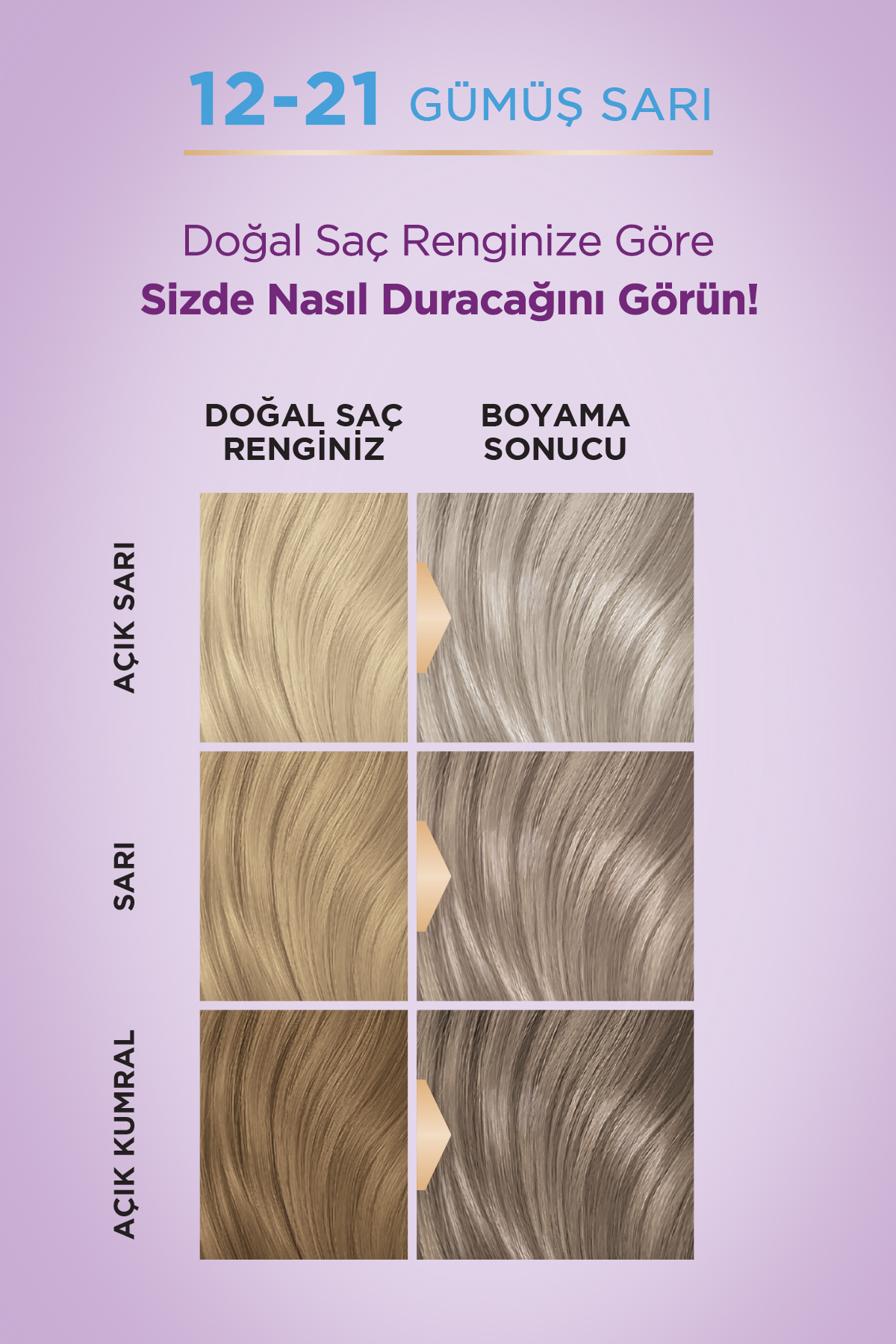 رنگ موی گازال کننده 12-21 رنگ نقره‌ای با پنتانول و روغن مغذی 115 میلی‌لیتر پالت Palette