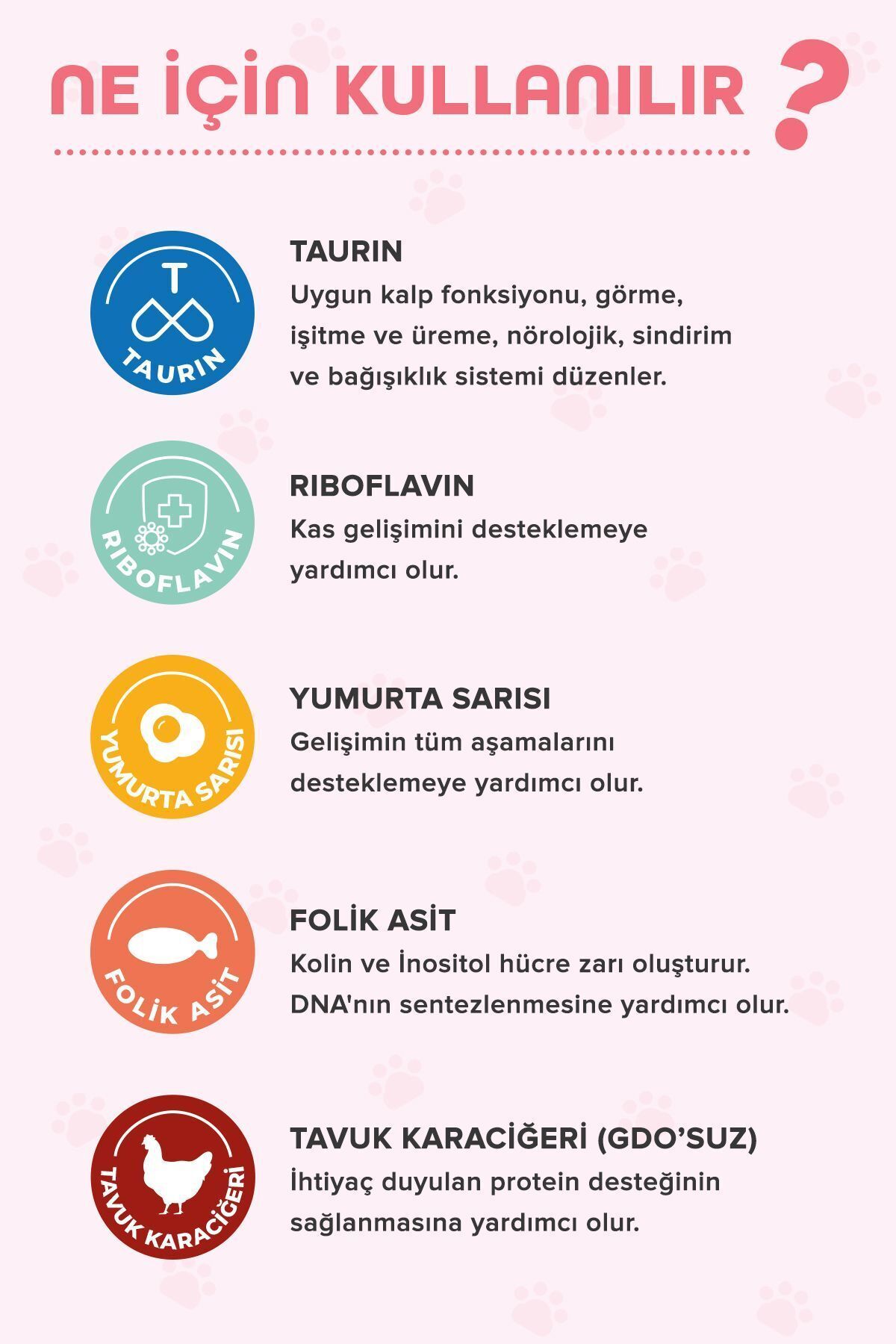 خمیر مولتی‌ویتامین گربه پاتیوگرافیا patiografya، مدل GA120