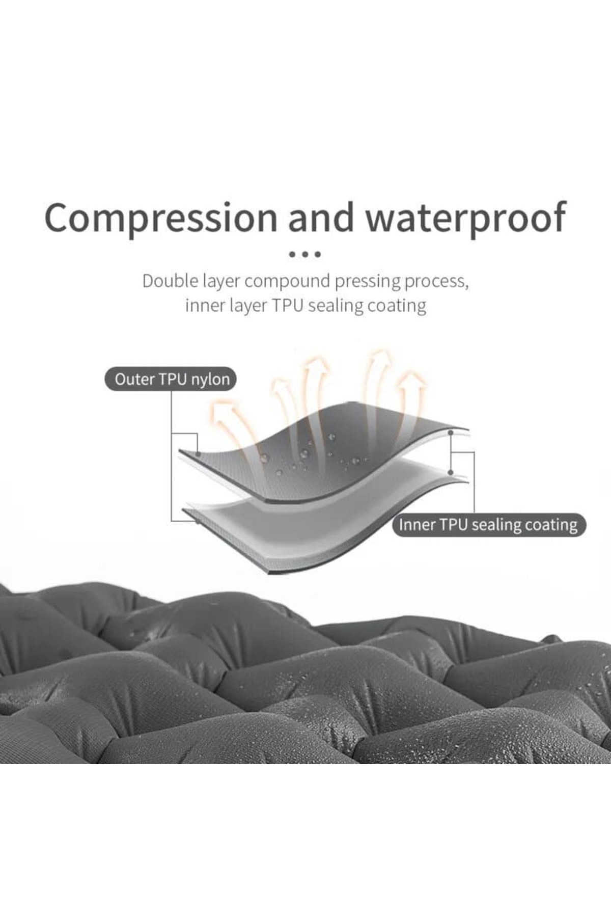 زیرانداز بادی نیچرهایک Naturehike Comfort تک‌نفره