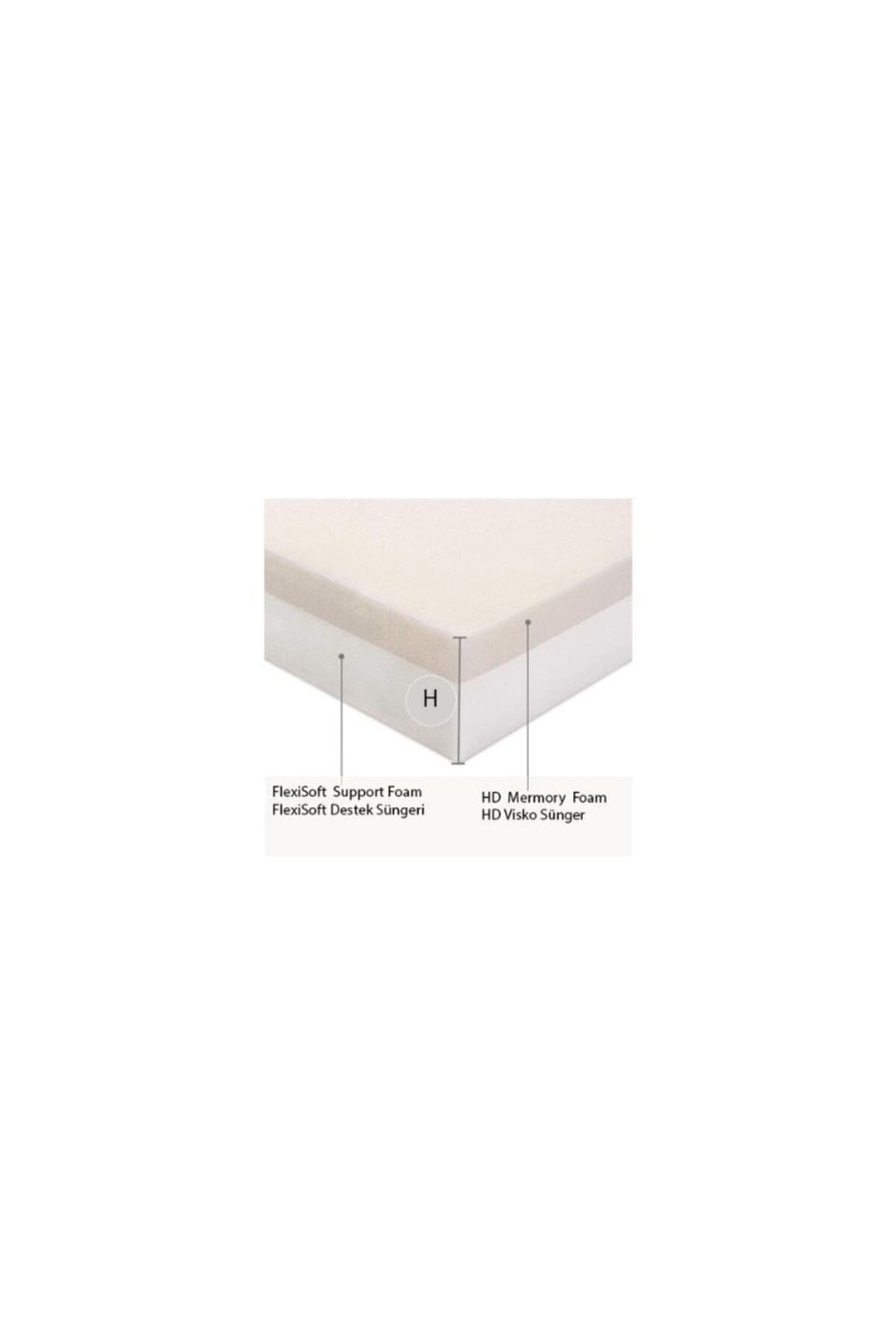 تخت سگ ویسکوپت Viscopet Premium Sofa با اسفنج بلوکی و روکش زیپ‌دار چندرنگ