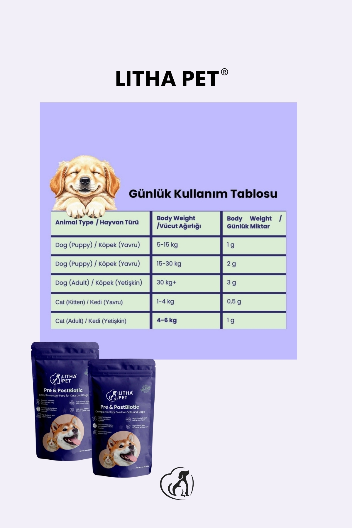 بسته دوتایی پیش‌بیوتیک و پس‌بیوتیک برای گربه و سگ لیتا پت Litha Pet 2 Adet