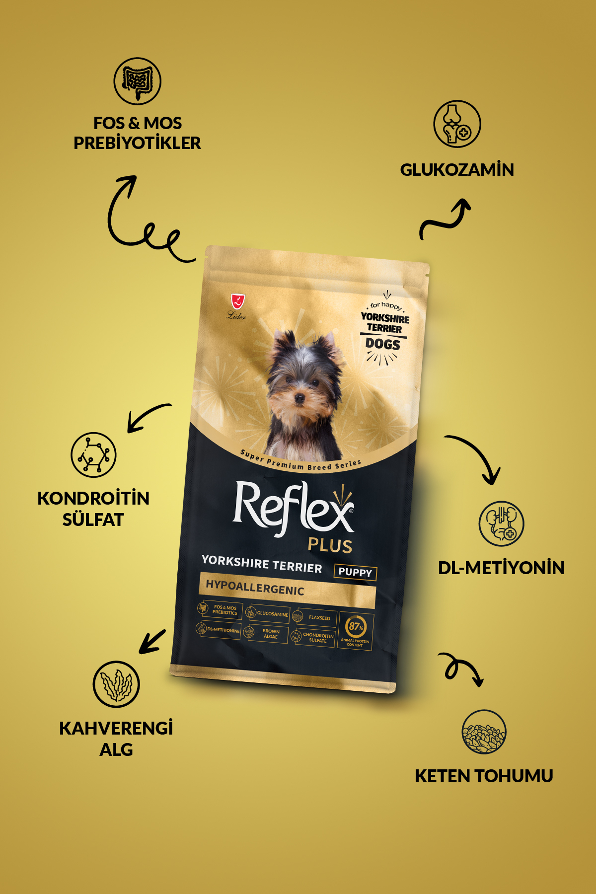 غذای خشک توله‌سگ یورکشایر تریر رفلکس Reflex Plus، هیپوآلرژنیک، ۱٫۵ کیلوگرمی 1,5 Kg