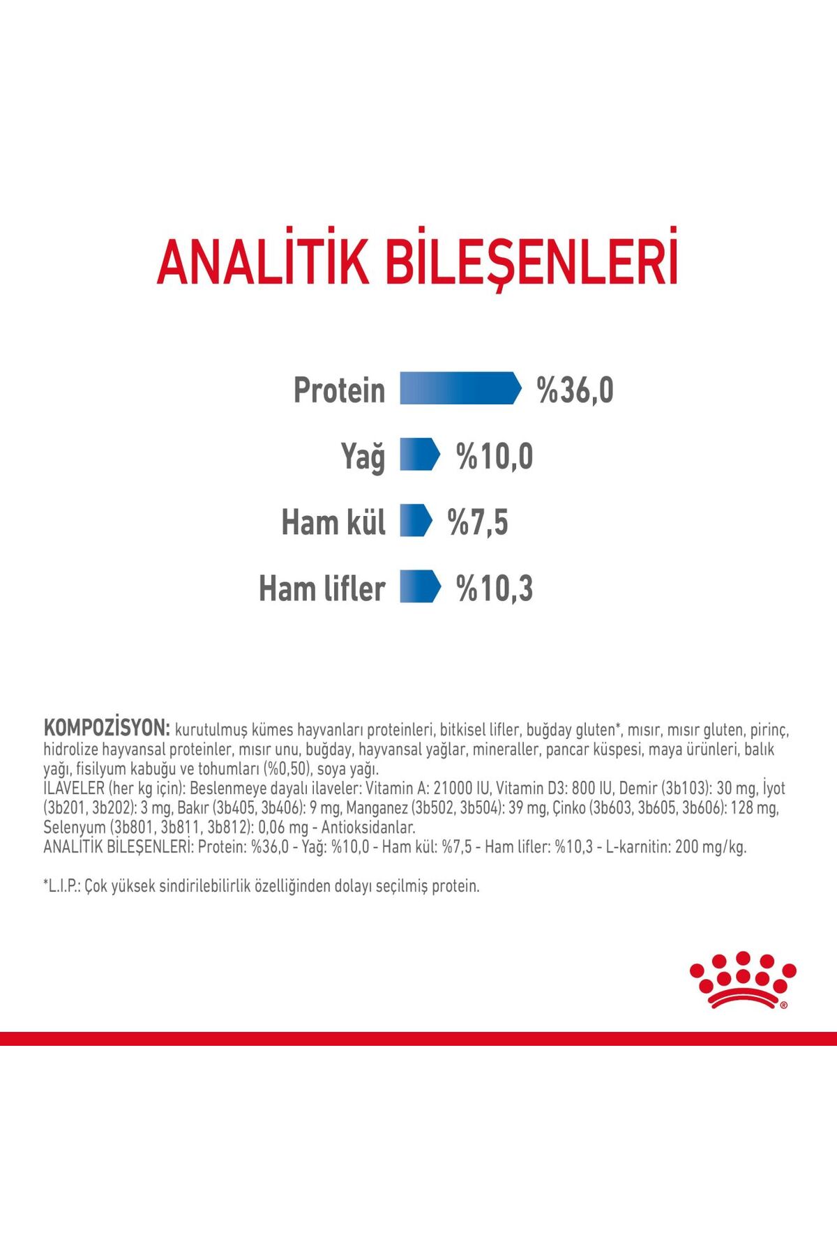 غذای خشک گربه رویال کنین Royal Canin Lightweight، ۱.۵ کیلوگرم