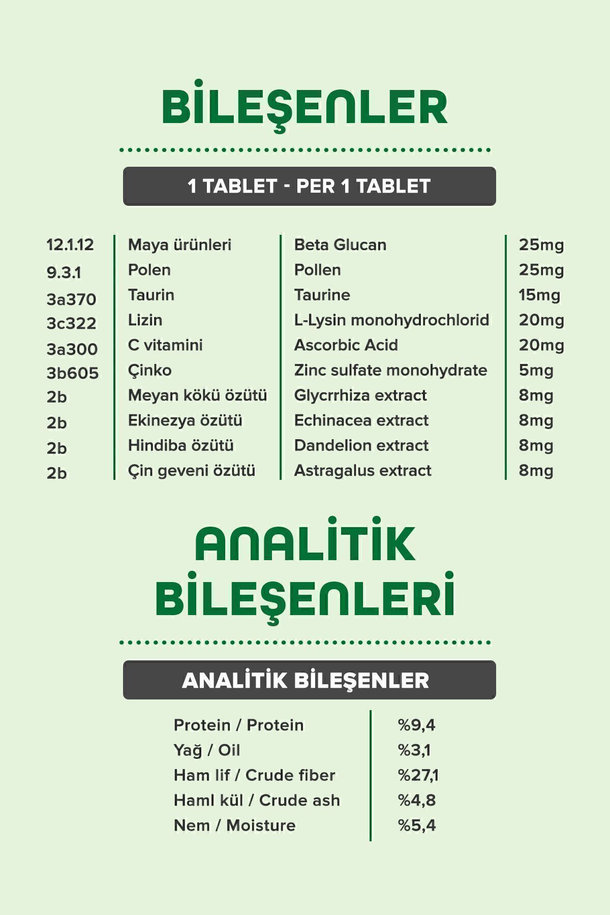 قرص Premium Immune C پاتیوگرافیا patiografya برای گربه و سگ