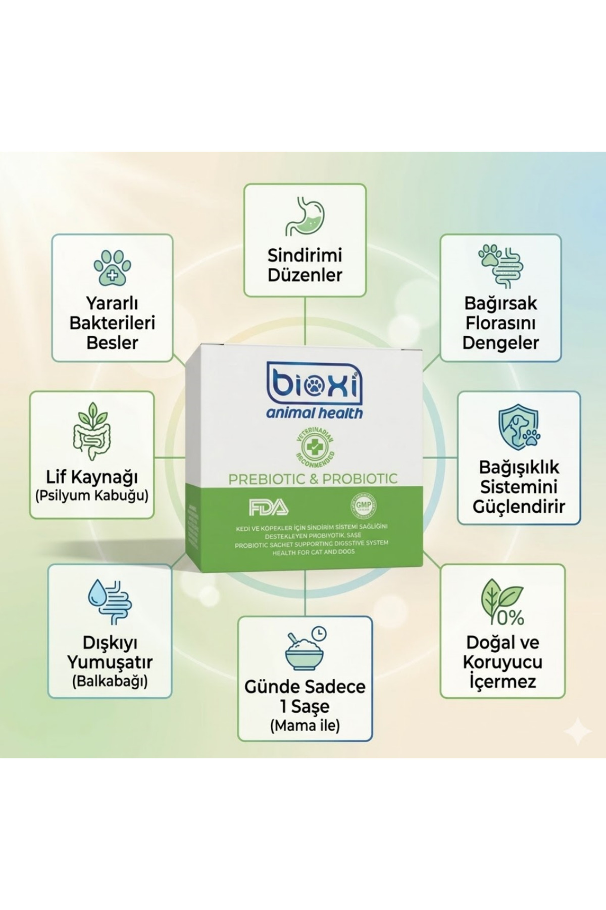 پروبیوتیک و پری‌بیوتیک سگ و گربه بایوکسی Bioxi مدل BXPR01
