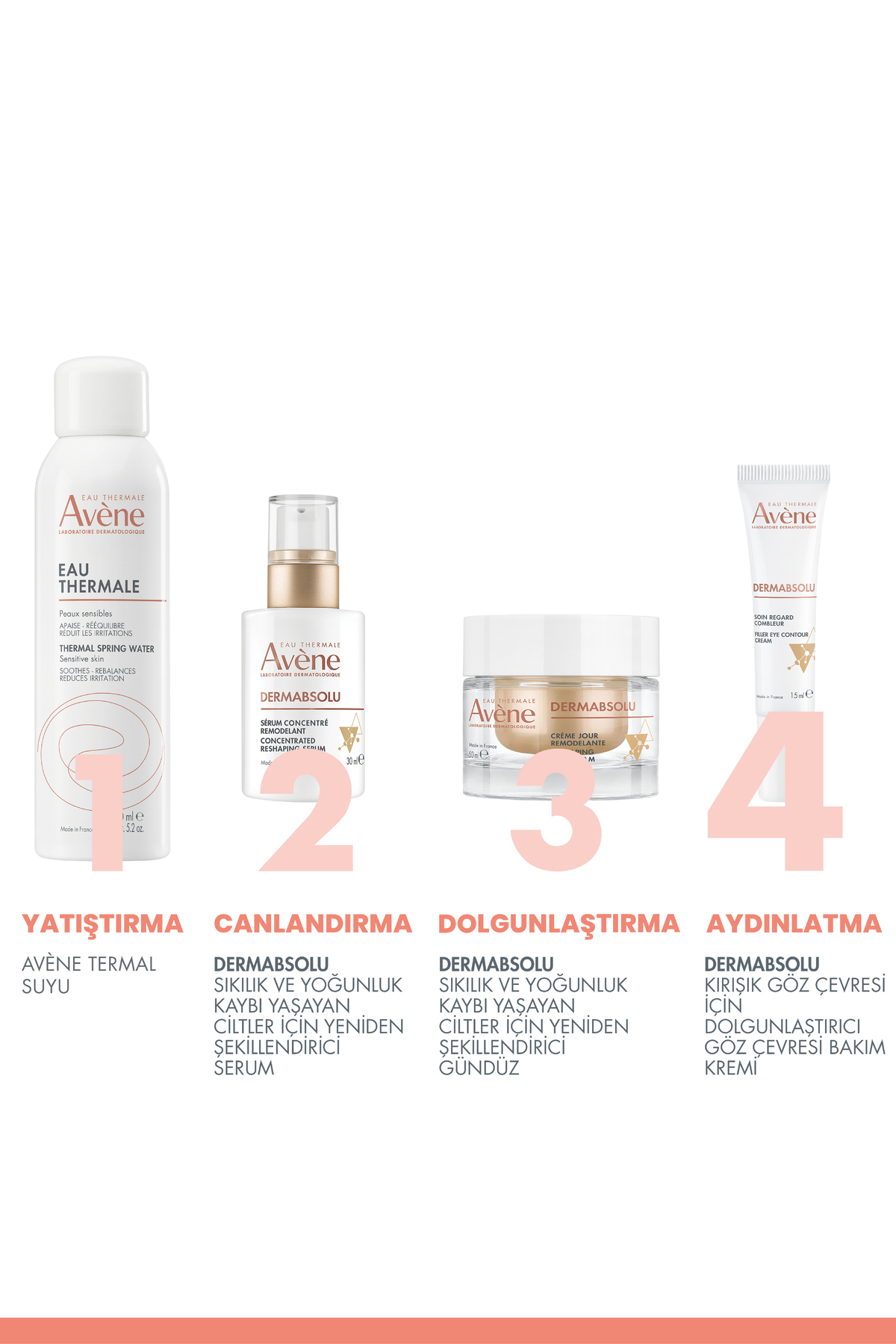کرم دور چشم نگهداری محیط DERMABSOLU GOZ 15 میل Avene