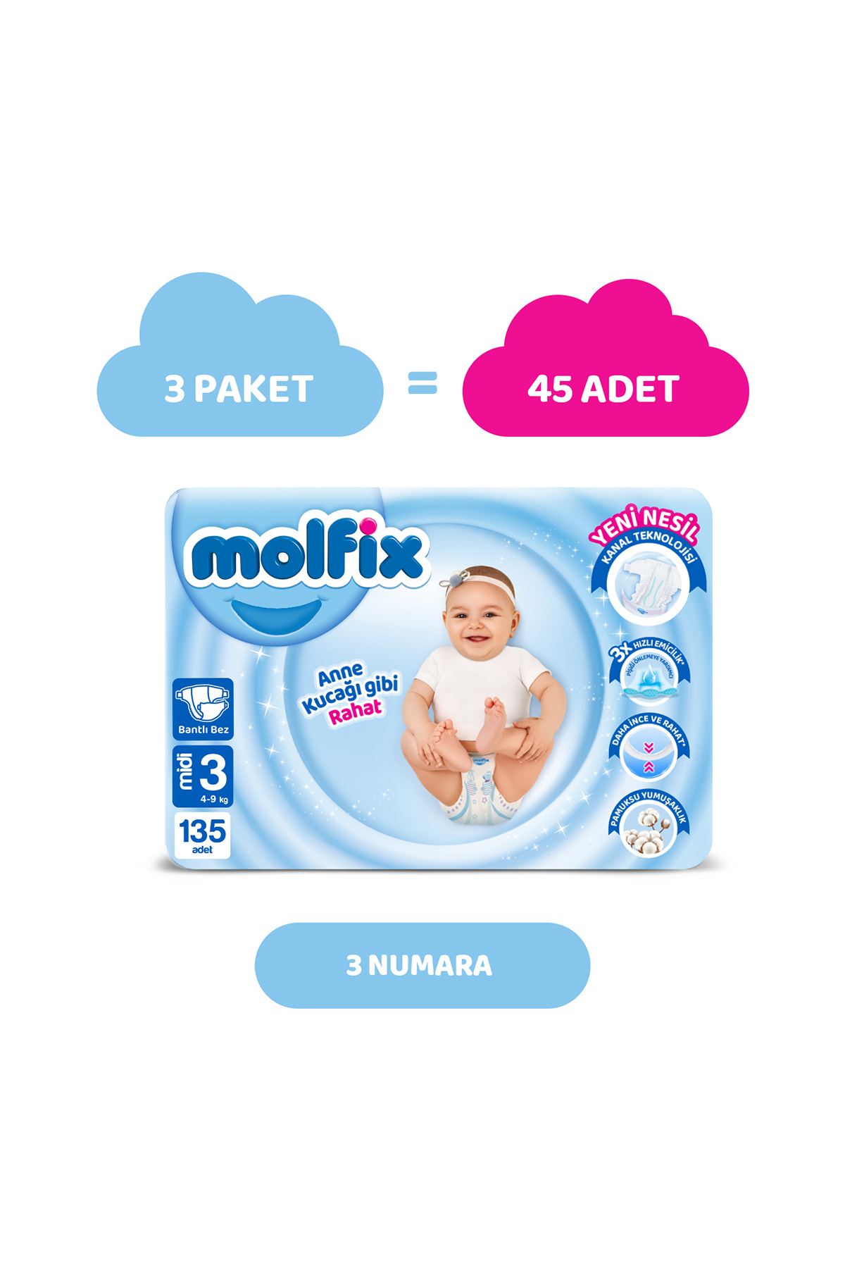 پوشک بچه سایز 3 میدی سوپر فرصت بسته 135 عددی اورجینال Molfix