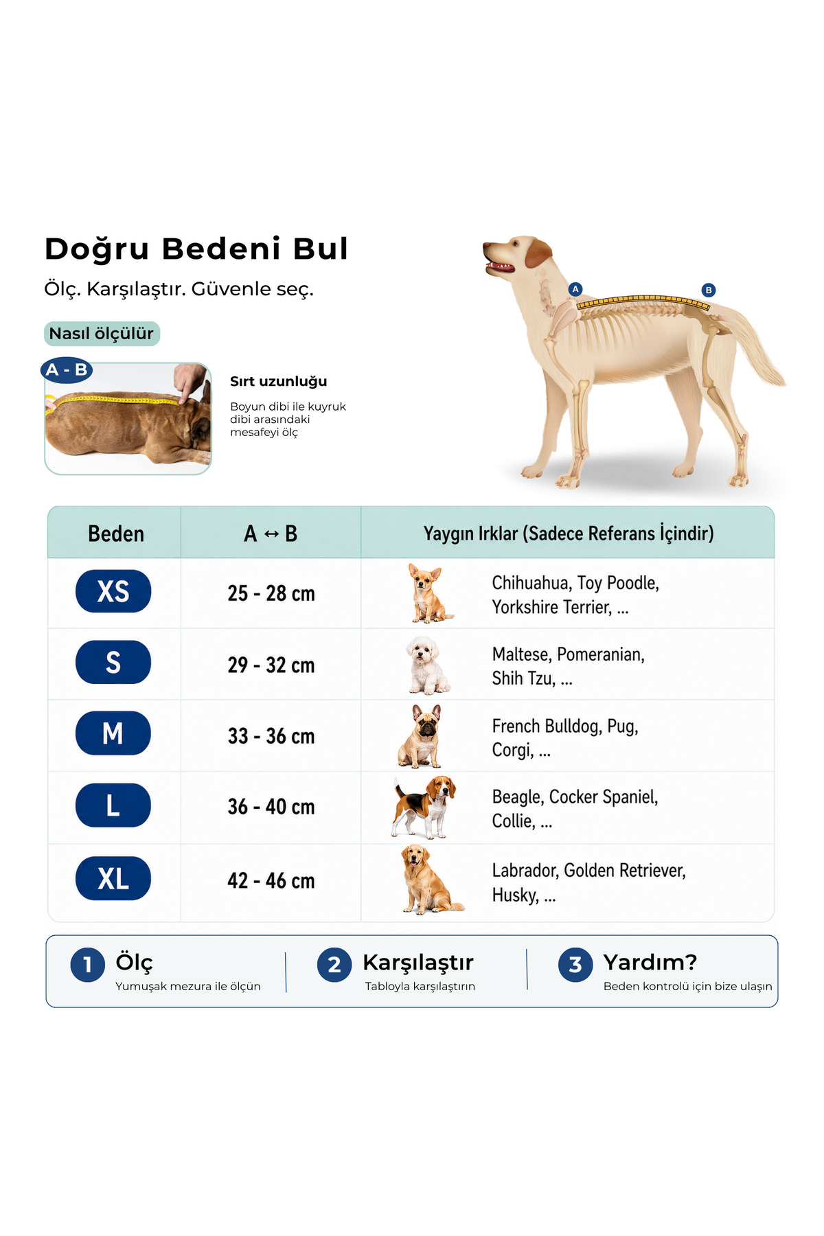 کرست حمایت از پشت سگ فیکو پتس Fico pets IVDD، مدل BB، سرمه‌ای