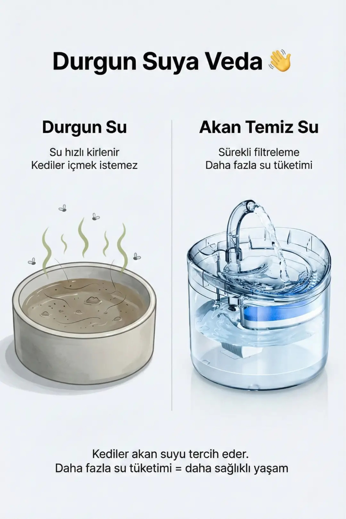 آبخوری فواره‌ای خودکار حیوانات خانگی وکسجن VEXGEN WF060، ظرفیت ۲ لیتر، پمپ کم‌صدا
