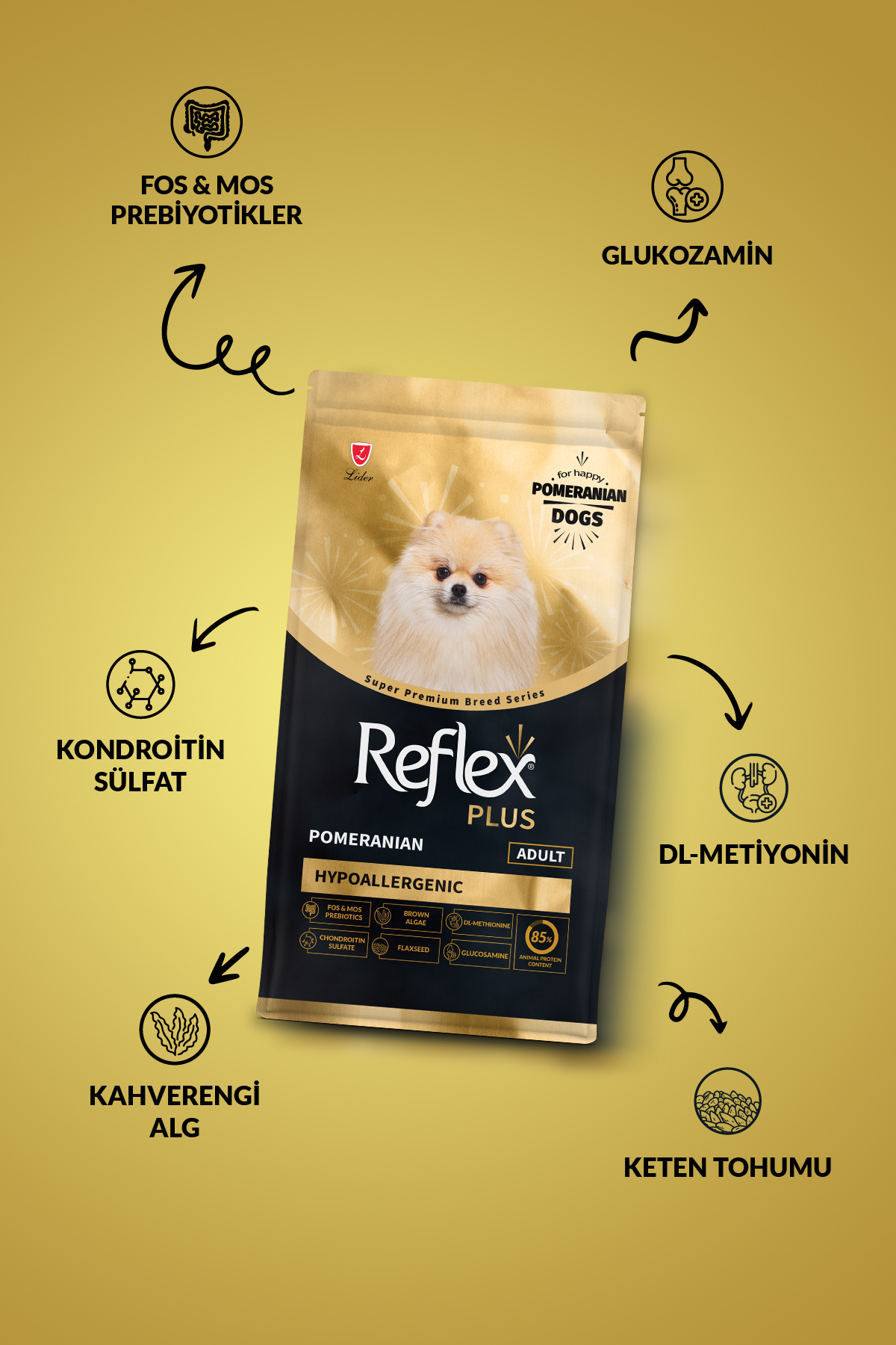 غذای خشک سگ پامرانیان بالغ رفلکس Reflex Plus هیپوآلرژنیک، ۲ کیلوگرم (RFX-602)