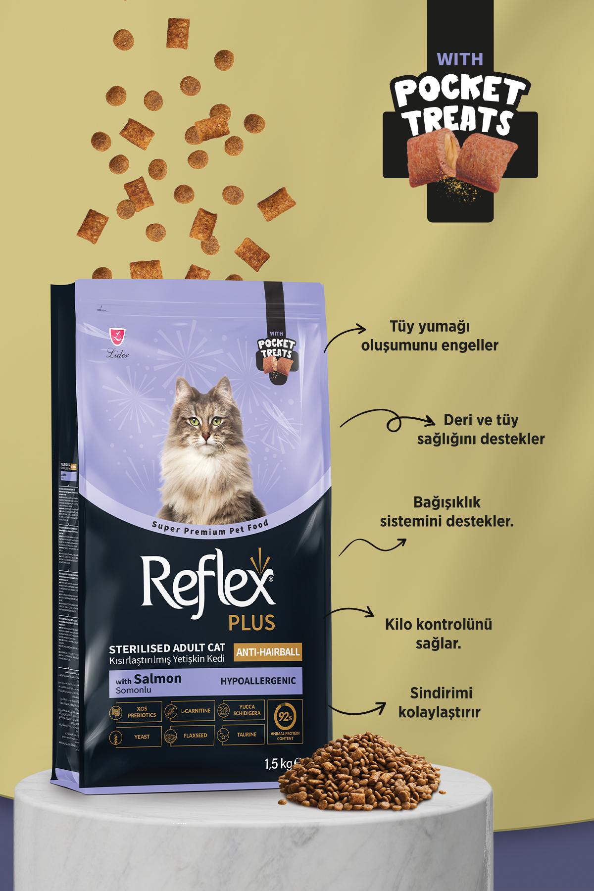 غذای خشک گربه رفلکس Reflex پلاس با Pocket Treats، ضد گلوله مو، ۱٫۵ کیلوگرم 1,5 kg