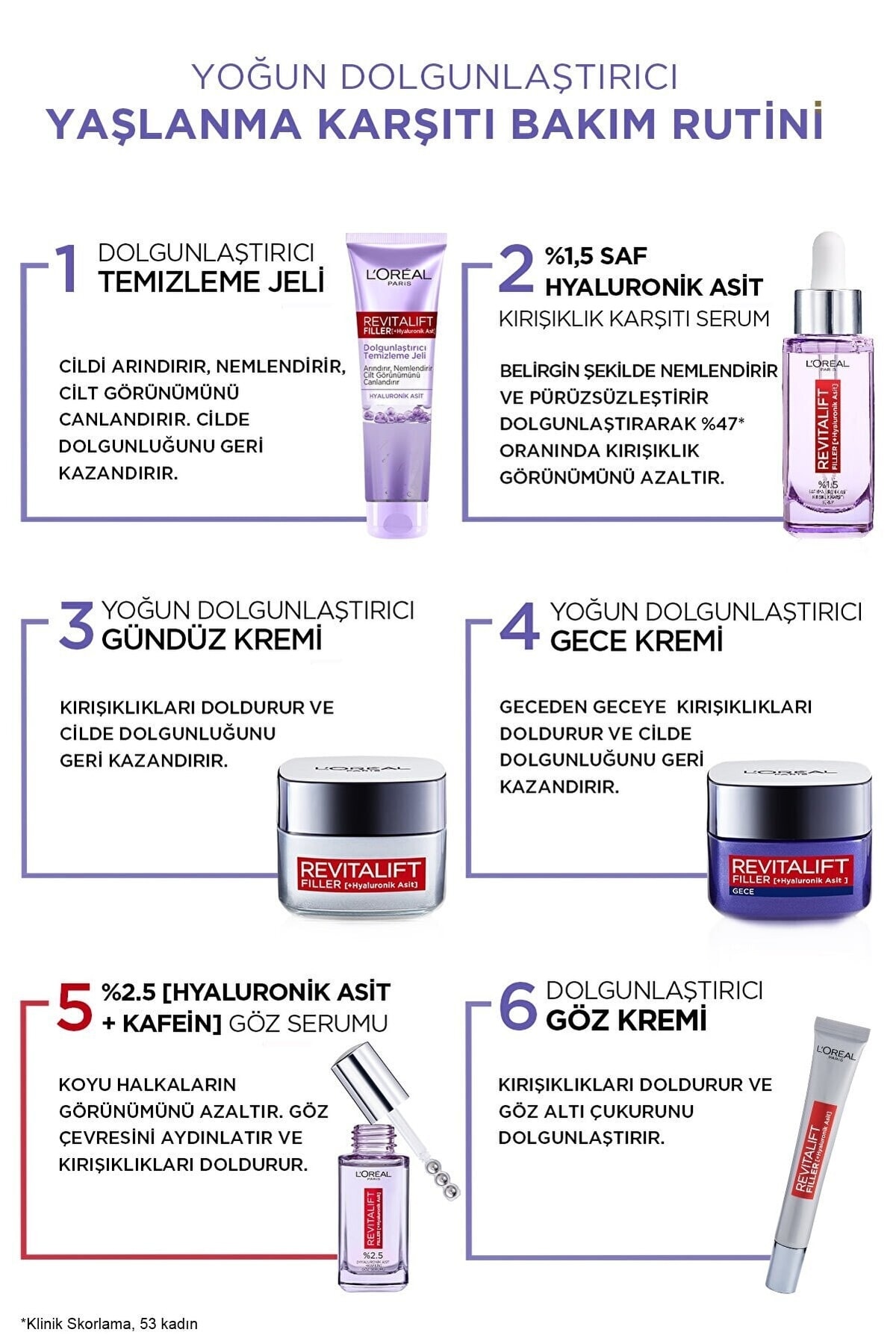 L'Oreal Paris جذابیت‌های پینار دنیز: سرم روشن کننده چشم Revitalift Elephants 20 میلی‌لیتر و ماسکارا تلسکوپیک لیفت