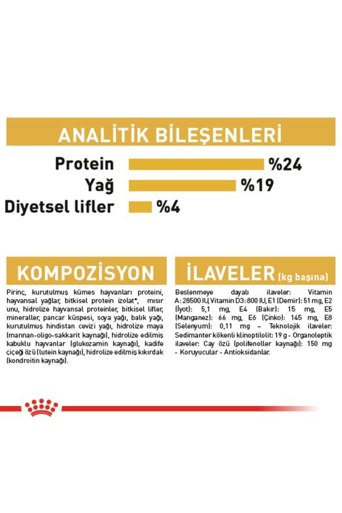 غذای خشک سگ بالغ ژرمن شپرد، طعم مرغ، رویال کنین Royal Canin 11 kg