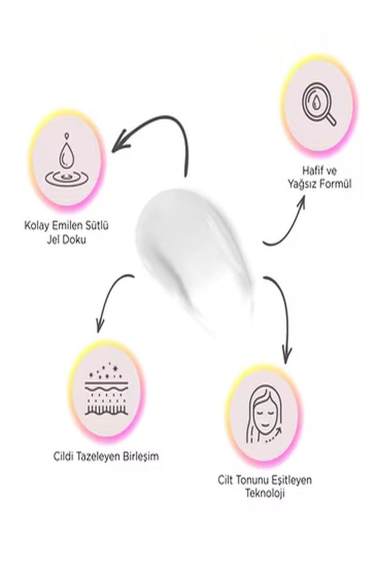 کرم صورت ژل مبتنی بر آب BRIGHTAN UP 50 میل PURE BEAUTY