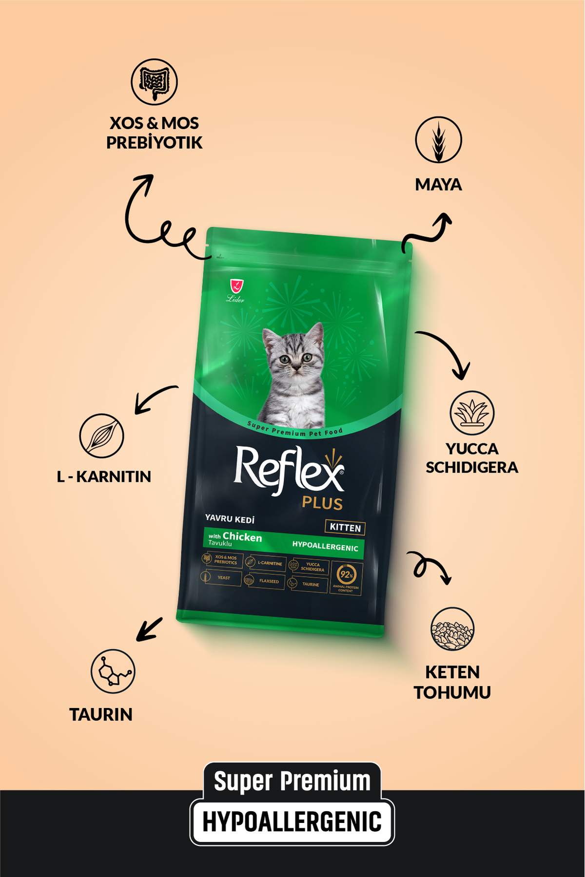 غذای خشک بچه‌گربه رفلکس Reflex با طعم مرغ، ۱٫۵ کیلوگرم 1,5 kg