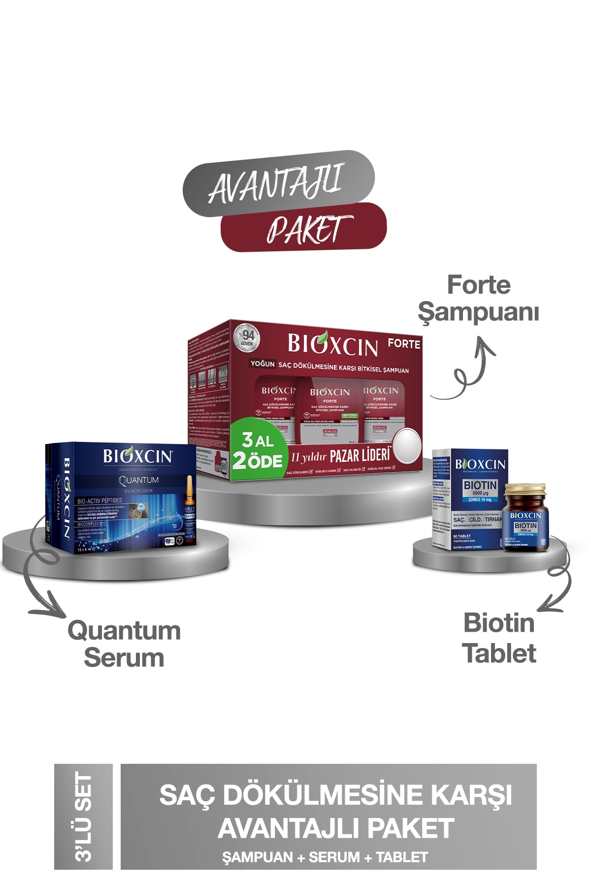 شامپو پکیج فورته سودمند در برابر ریزش مو Bioxcin