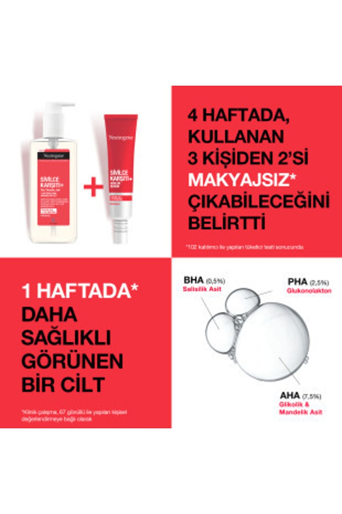 ژل ضد آکنه و پاک کننده نوتروژنا 200 میلی لیتر نوتروژینا Neutrogena
