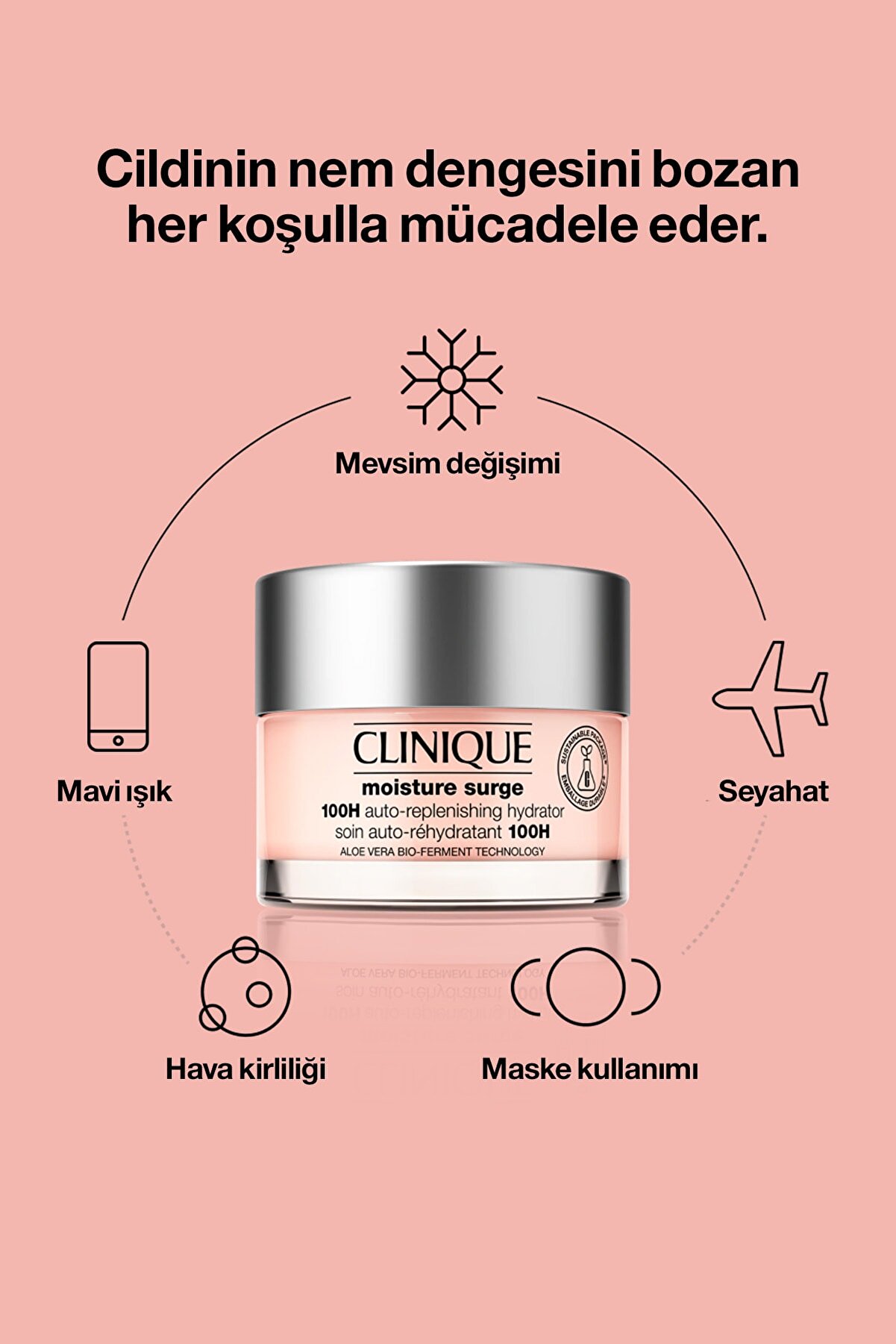 مرطوب کننده و آبرسان مویسچر سرج  با حجم 75 میل کلینیک Clinique