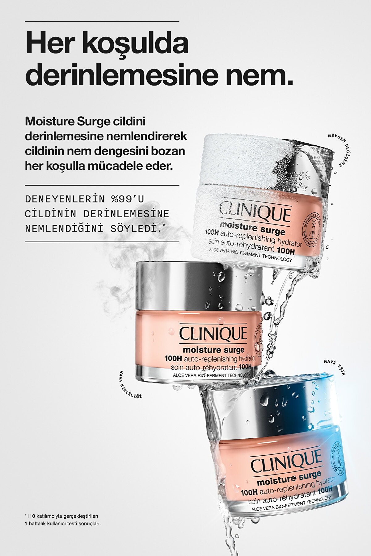 مرطوب کننده و آبرسان مویسچر سرج  با حجم 75 میل کلینیک Clinique