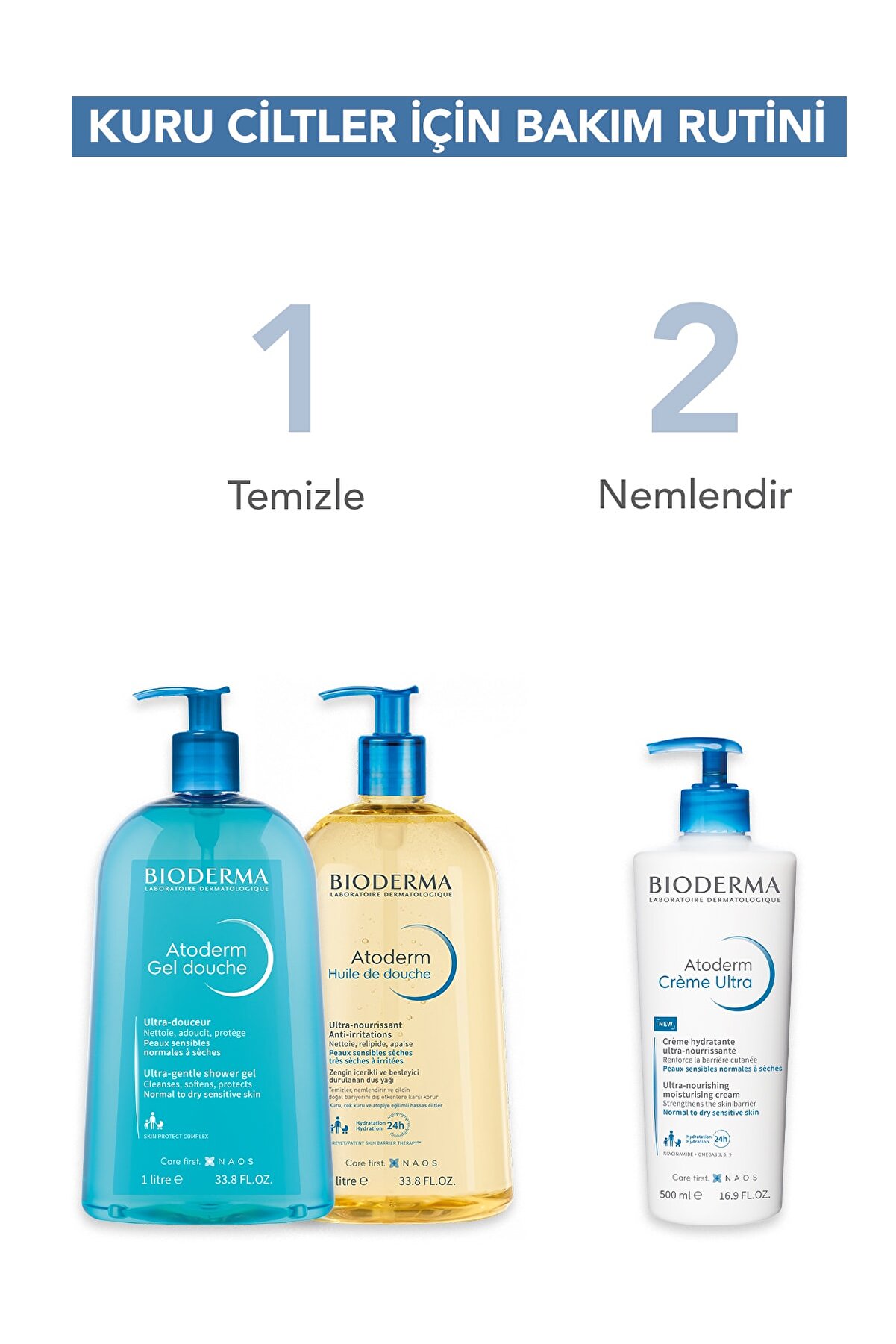 کرم مرطوب کننده پمپی مدل Atoderm با حجم 500 میل بایودرما Bioderma
